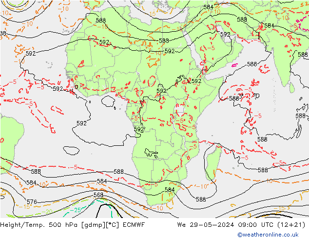 Yükseklik/Sıc. 500 hPa ECMWF Çar 29.05.2024 09 UTC