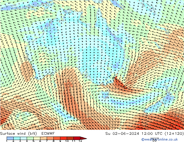 Rüzgar 10 m (bft) ECMWF Paz 02.06.2024 12 UTC