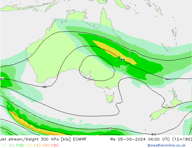 Jet stream/Height 300 hPa ECMWF We 05.06.2024 06 UTC