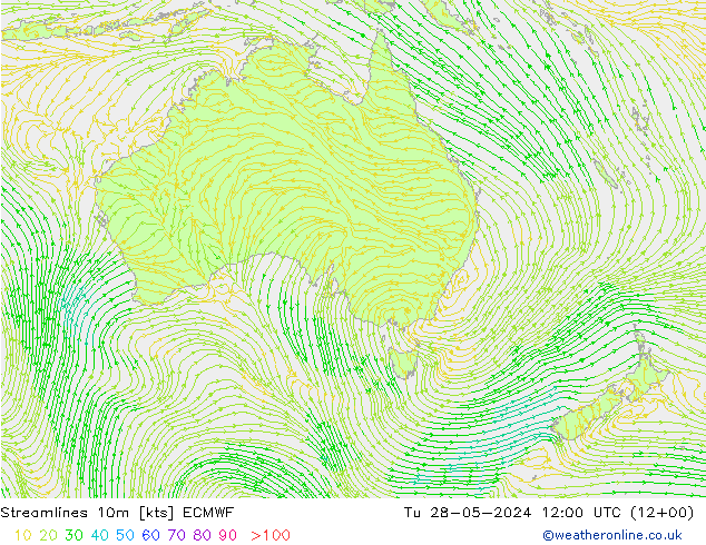  Tu 28.05.2024 12 UTC