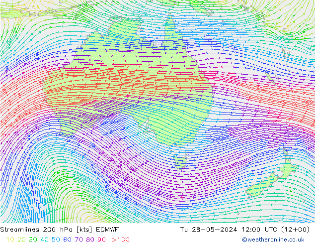  200 hPa ECMWF  28.05.2024 12 UTC