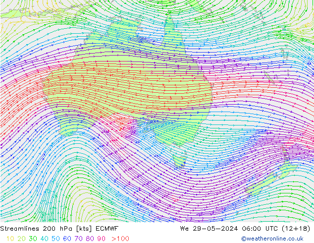 Línea de corriente 200 hPa ECMWF mié 29.05.2024 06 UTC