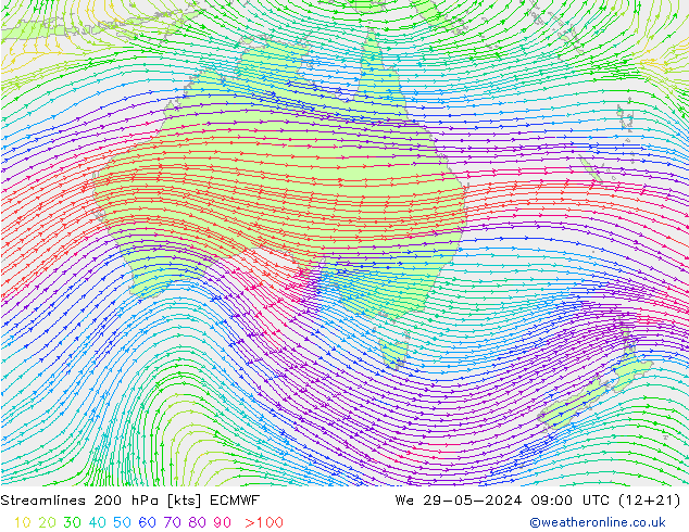 Linha de corrente 200 hPa ECMWF Qua 29.05.2024 09 UTC