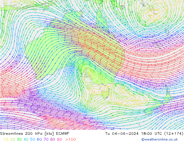 Streamlines 200 hPa ECMWF Út 04.06.2024 18 UTC