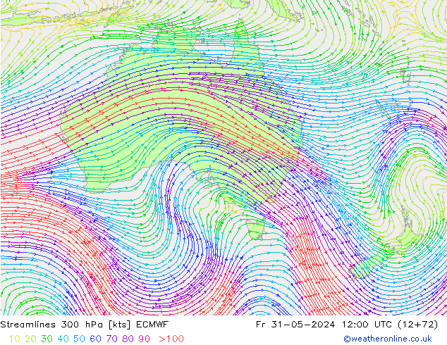 Linea di flusso 300 hPa ECMWF ven 31.05.2024 12 UTC