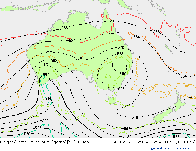 Z500/Rain (+SLP)/Z850 ECMWF dom 02.06.2024 12 UTC