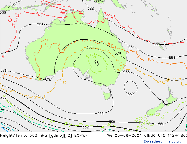 Z500/Yağmur (+YB)/Z850 ECMWF Çar 05.06.2024 06 UTC