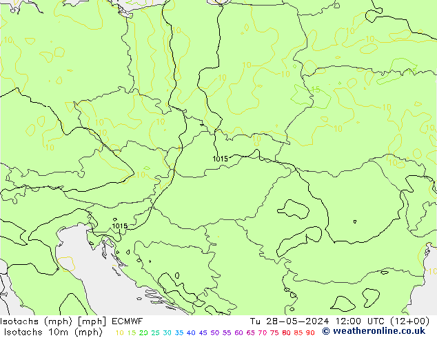 Isotachen (mph) ECMWF di 28.05.2024 12 UTC