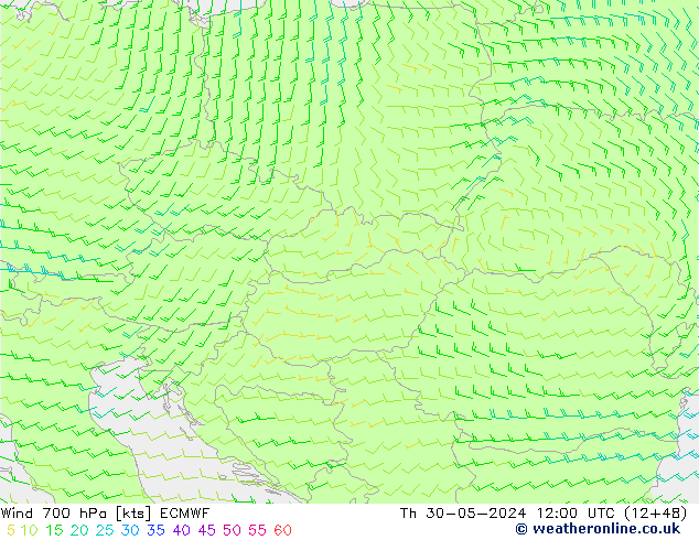 Rüzgar 700 hPa ECMWF Per 30.05.2024 12 UTC