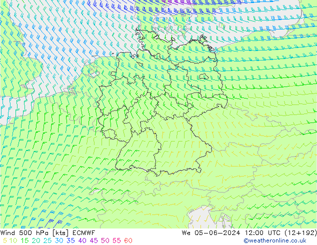 Viento 500 hPa ECMWF mié 05.06.2024 12 UTC