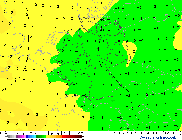 Yükseklik/Sıc. 700 hPa ECMWF Sa 04.06.2024 00 UTC