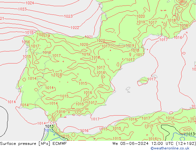 Yer basıncı ECMWF Çar 05.06.2024 12 UTC