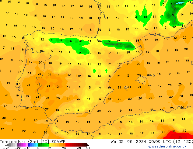 Temperatura (2m) ECMWF mié 05.06.2024 00 UTC