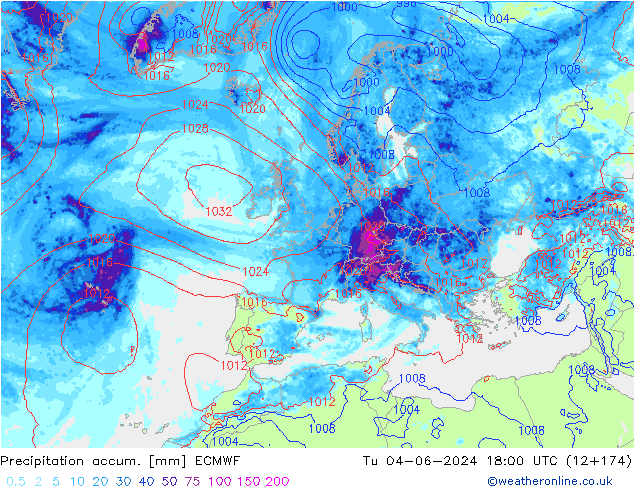 Precipitation accum. ECMWF Tu 04.06.2024 18 UTC