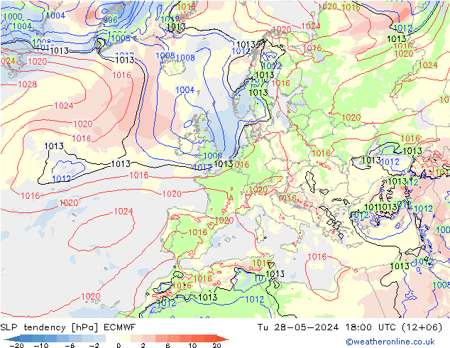 Tendance de pression  ECMWF mar 28.05.2024 18 UTC