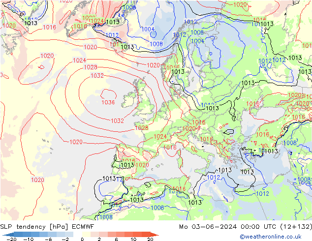 Y. Basıncı eğilimi ECMWF Pzt 03.06.2024 00 UTC