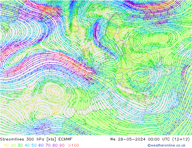 Linha de corrente 300 hPa ECMWF Qua 29.05.2024 00 UTC