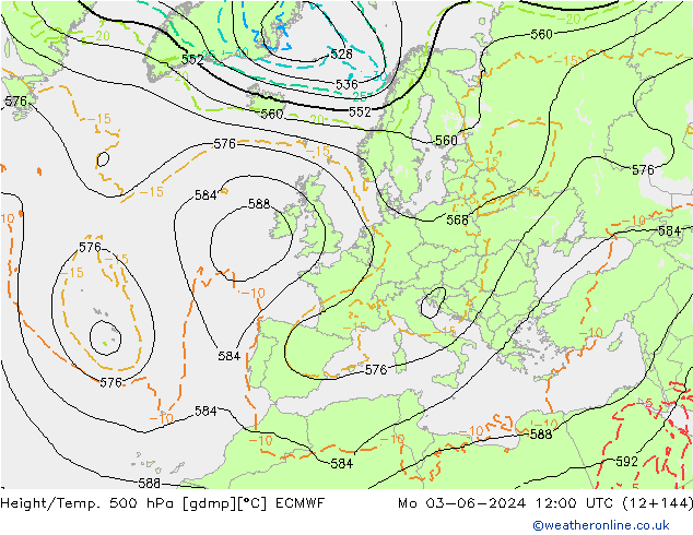 Height/Temp. 500 hPa ECMWF Mo 03.06.2024 12 UTC