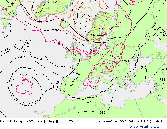 Height/Temp. 700 hPa ECMWF We 05.06.2024 06 UTC