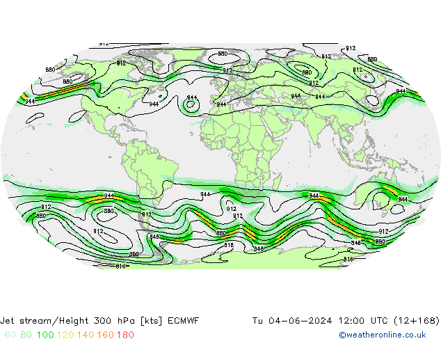 Jet stream ECMWF Ter 04.06.2024 12 UTC