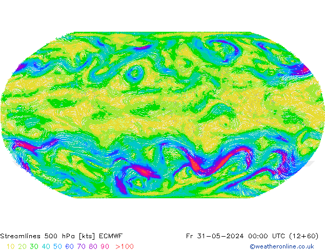  500 hPa ECMWF  31.05.2024 00 UTC