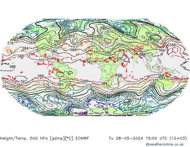 Height/Temp. 500 hPa ECMWF Tu 28.05.2024 15 UTC