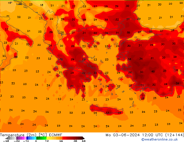 Temperatura (2m) ECMWF lun 03.06.2024 12 UTC