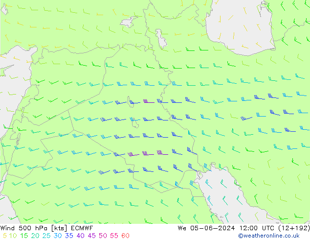 Vento 500 hPa ECMWF mer 05.06.2024 12 UTC