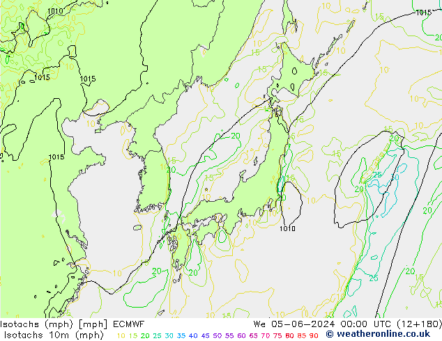 Isotachs (mph) ECMWF  05.06.2024 00 UTC