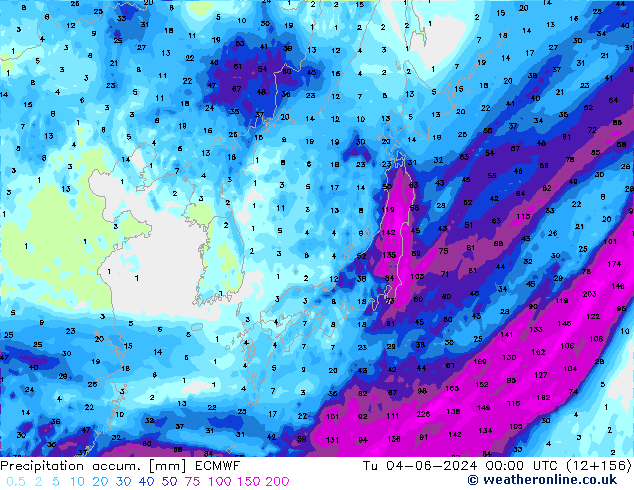 Precipitation accum. ECMWF Tu 04.06.2024 00 UTC