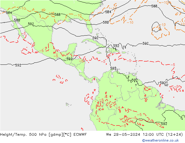 Yükseklik/Sıc. 500 hPa ECMWF Çar 29.05.2024 12 UTC
