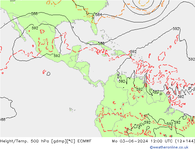 Height/Temp. 500 hPa ECMWF Mo 03.06.2024 12 UTC