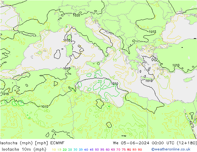 Eşrüzgar Hızları mph ECMWF Çar 05.06.2024 00 UTC