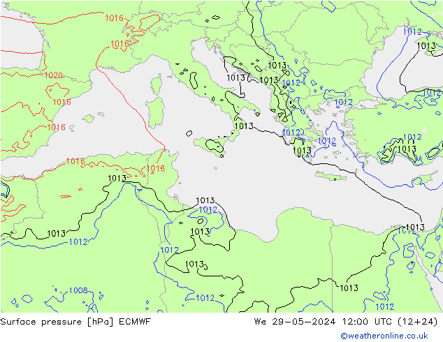 pressão do solo ECMWF Qua 29.05.2024 12 UTC