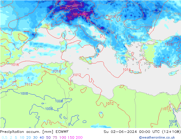 Precipitation accum. ECMWF Su 02.06.2024 00 UTC