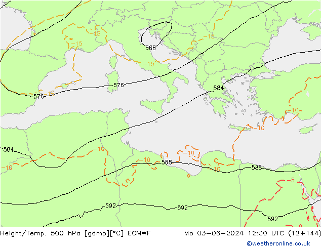 Yükseklik/Sıc. 500 hPa ECMWF Pzt 03.06.2024 12 UTC