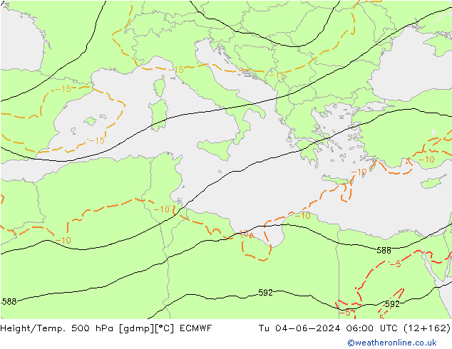 Height/Temp. 500 гПа ECMWF вт 04.06.2024 06 UTC