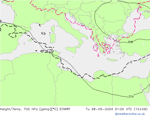  di 28.05.2024 21 UTC