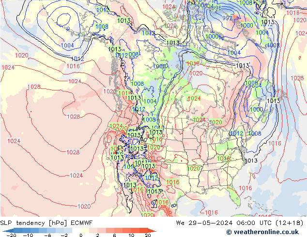 Tendencia de presión ECMWF mié 29.05.2024 06 UTC