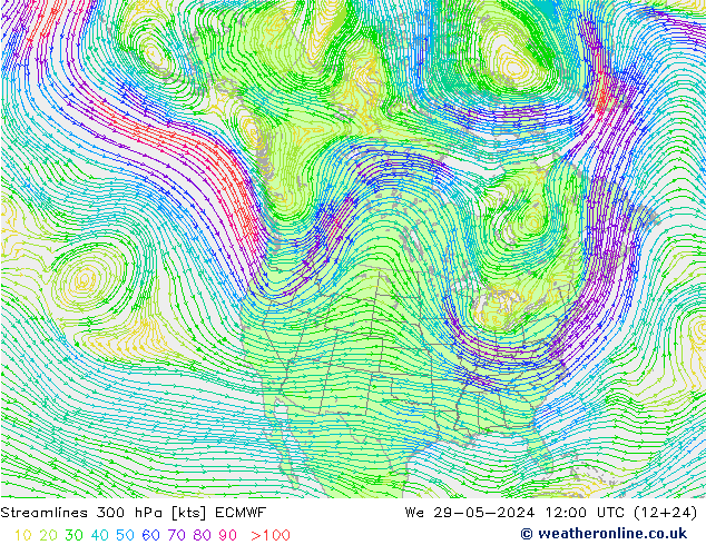 Streamlines 300 hPa ECMWF We 29.05.2024 12 UTC