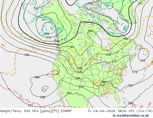 Height/Temp. 500 hPa ECMWF Tu 04.06.2024 18 UTC