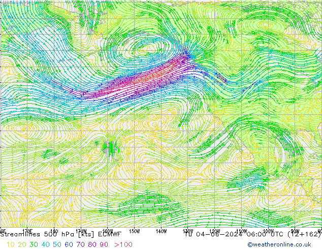 Linia prądu 500 hPa ECMWF wto. 04.06.2024 06 UTC