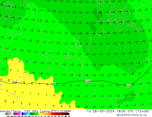 Height/Temp. 700 hPa ECMWF 星期二 28.05.2024 18 UTC