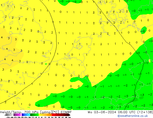 Height/Temp. 700 hPa ECMWF pon. 03.06.2024 06 UTC