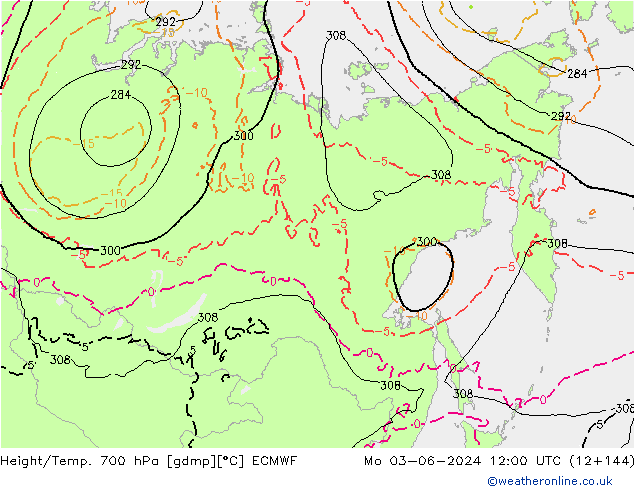 Height/Temp. 700 hPa ECMWF Po 03.06.2024 12 UTC