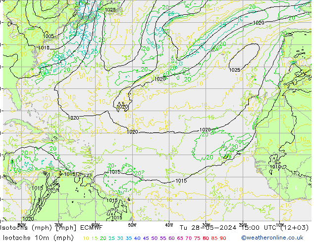 Eşrüzgar Hızları mph ECMWF Sa 28.05.2024 15 UTC