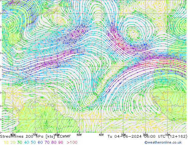 Linha de corrente 200 hPa ECMWF Ter 04.06.2024 06 UTC