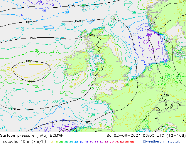 Eşrüzgar Hızları (km/sa) ECMWF Paz 02.06.2024 00 UTC