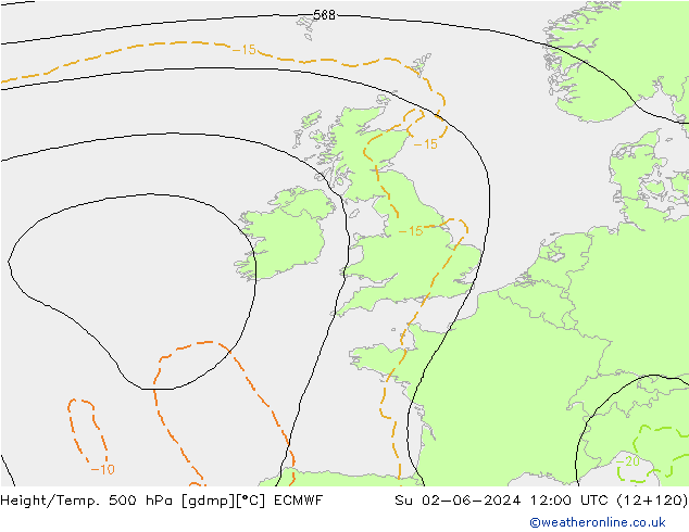 Height/Temp. 500 hPa ECMWF  02.06.2024 12 UTC