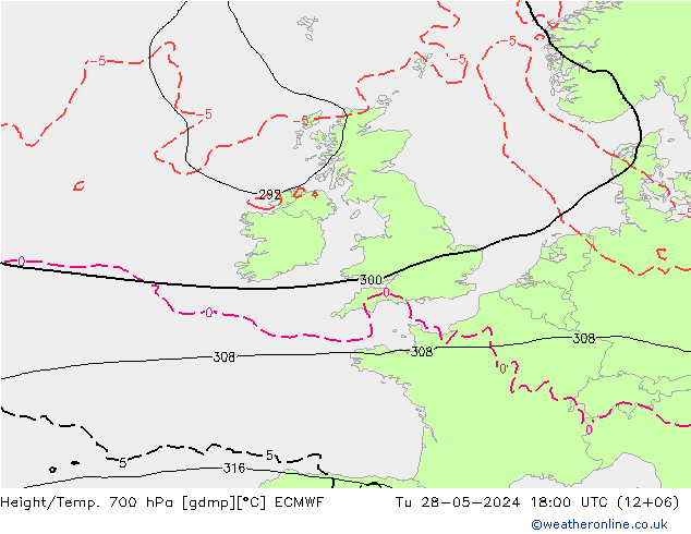 Height/Temp. 700 hPa ECMWF mar 28.05.2024 18 UTC